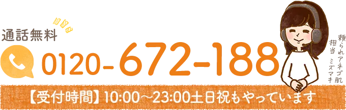 電話番号
